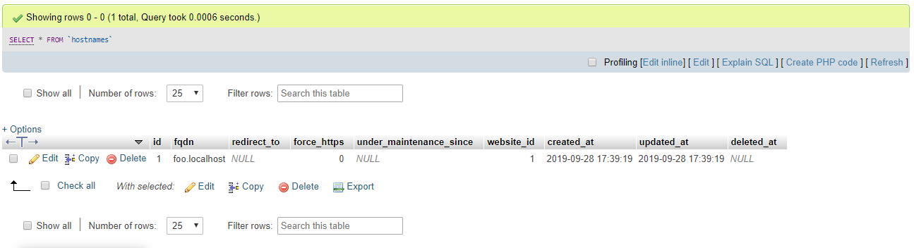 Hostnames database table