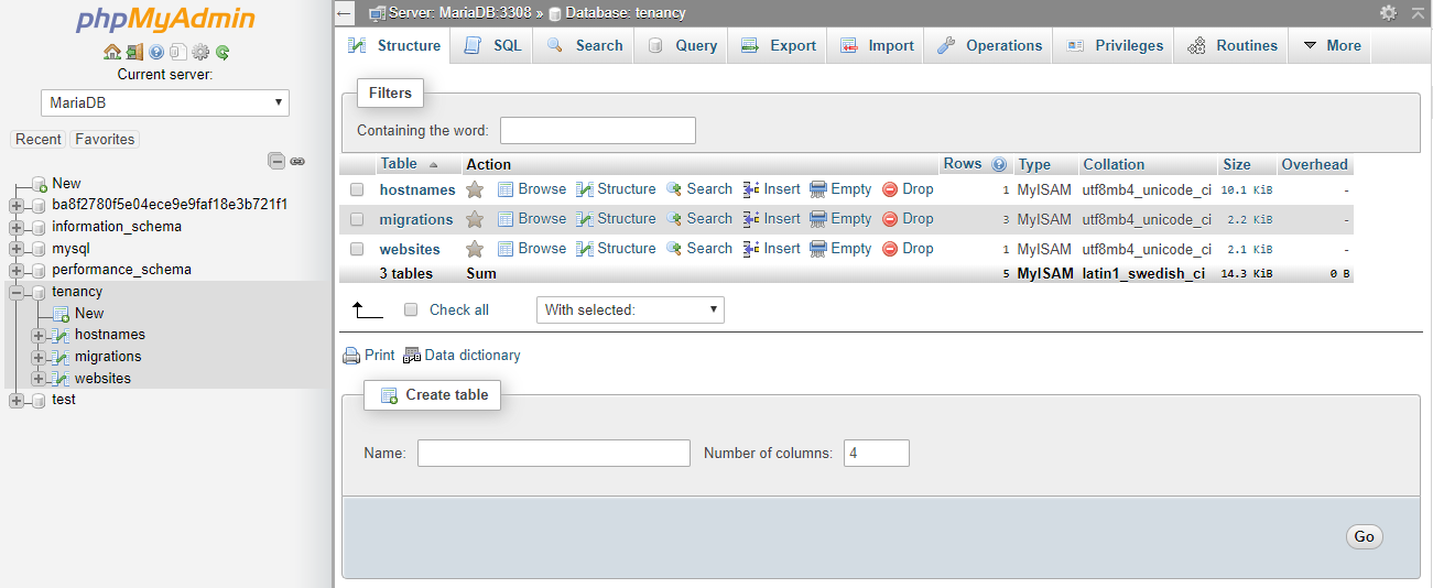 PHPMyAdmin new tenant