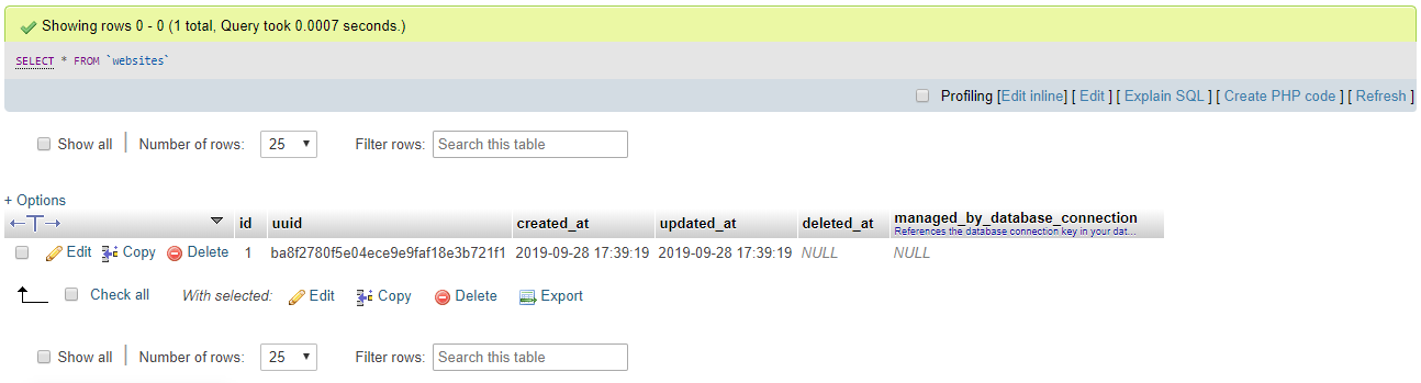 Websites database table