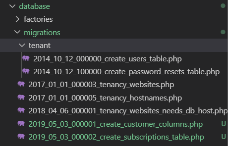 Laravel Cashier migrations folder structure